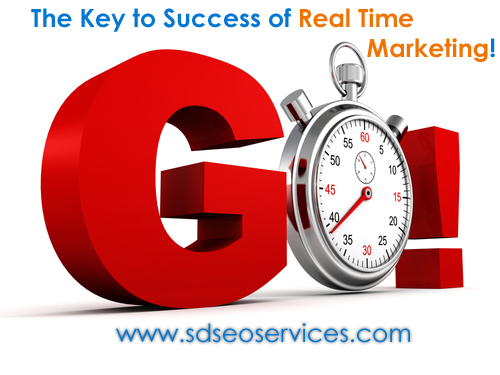 The Key to Success of Real-time marketing